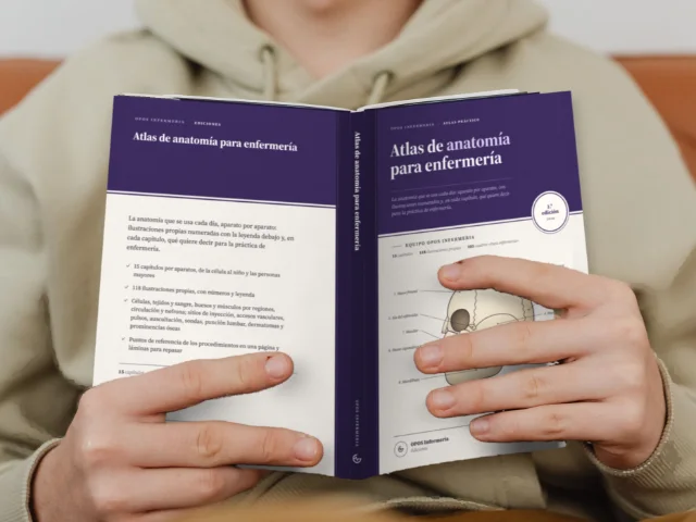 Atlas de anatomía para enfermería, versión impresa: tapa blanda