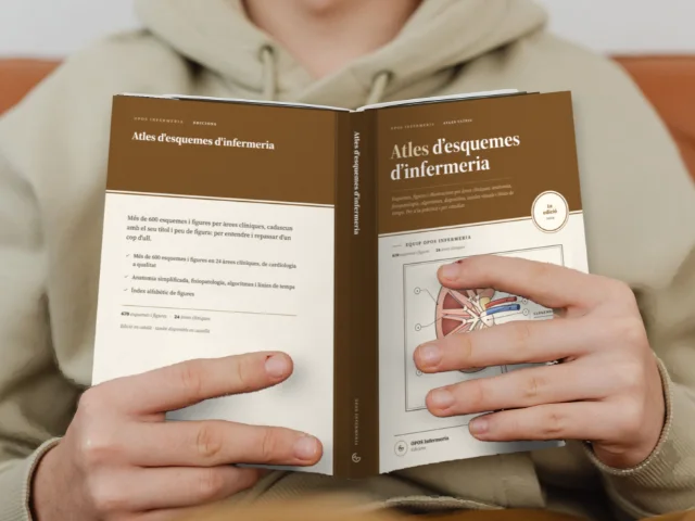 Atles d'esquemes d'infermeria, versió impresa: tapa tova