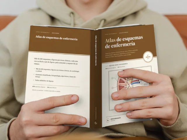 Atlas de esquemas de enfermería, versión impresa: tapa blanda