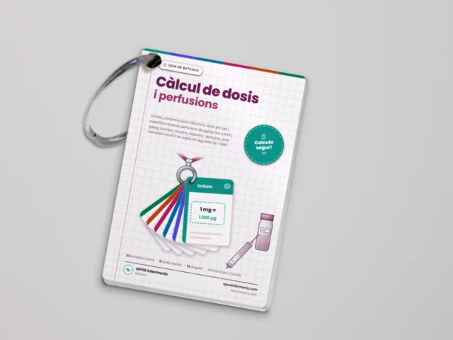 Càlcul de dosis i perfusions, versió impresa: anella a la cantonada