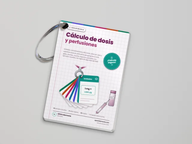 Cálculo de dosis y perfusiones, versión impresa: anilla en la esquina
