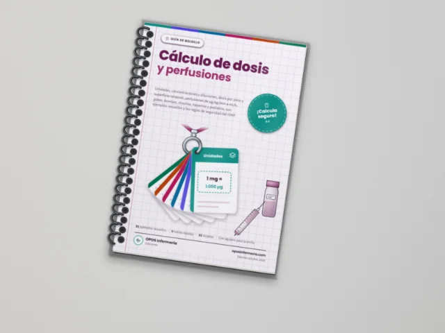 Cálculo de dosis y perfusiones, versión impresa: espiral lateral