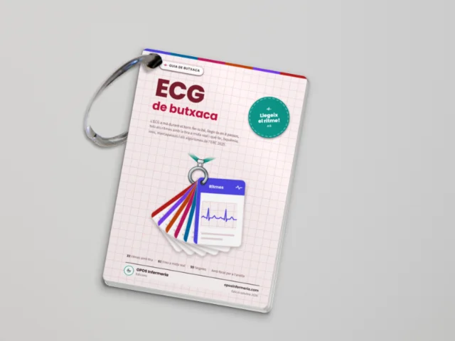 ECG de butxaca, versió impresa: anella a la cantonada