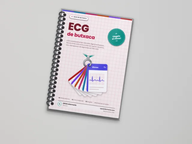 ECG de butxaca, versió impresa: espiral lateral