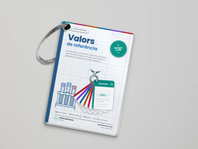 Valors de referència, versió impresa: anella a la cantonada