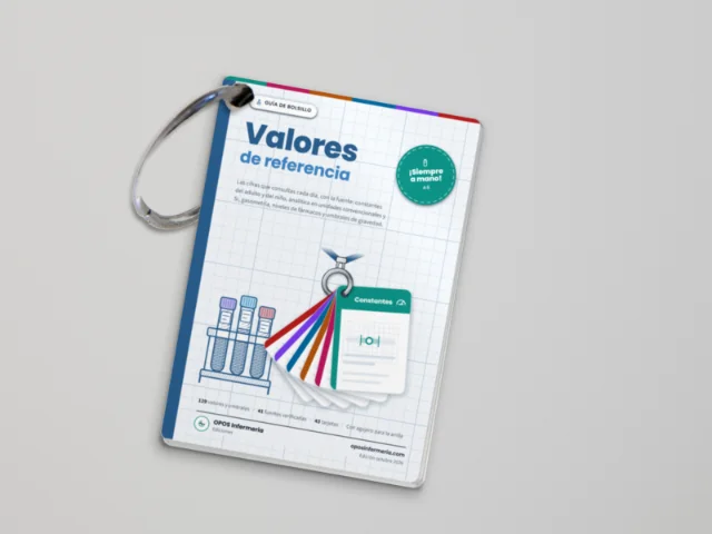 Valores de referencia, versión impresa: anilla en la esquina