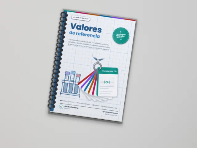 Valores de referencia, versión impresa: espiral lateral